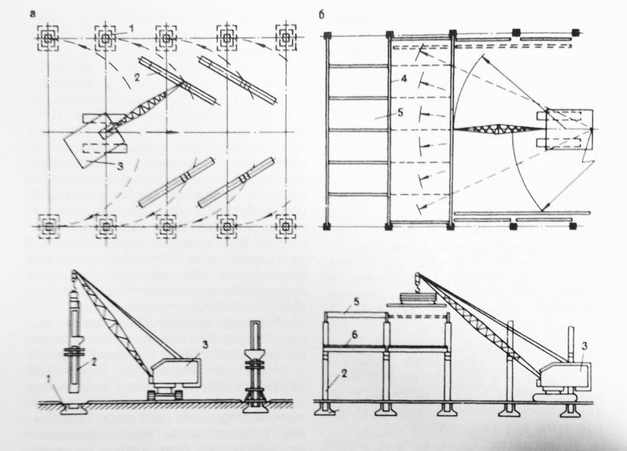Ферма на МЗП 8 метров