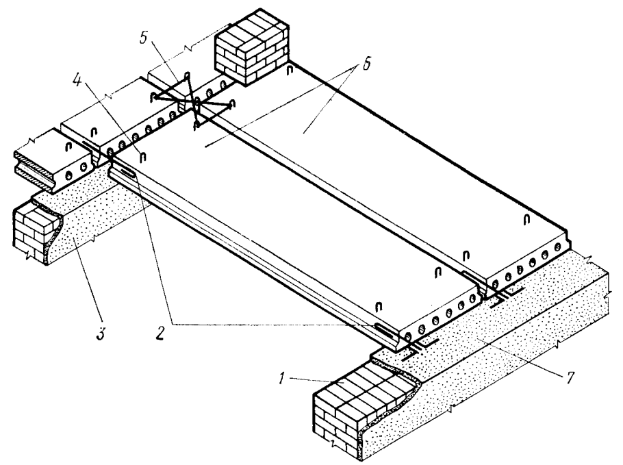 Схема раскладки колонн перед монтажом
