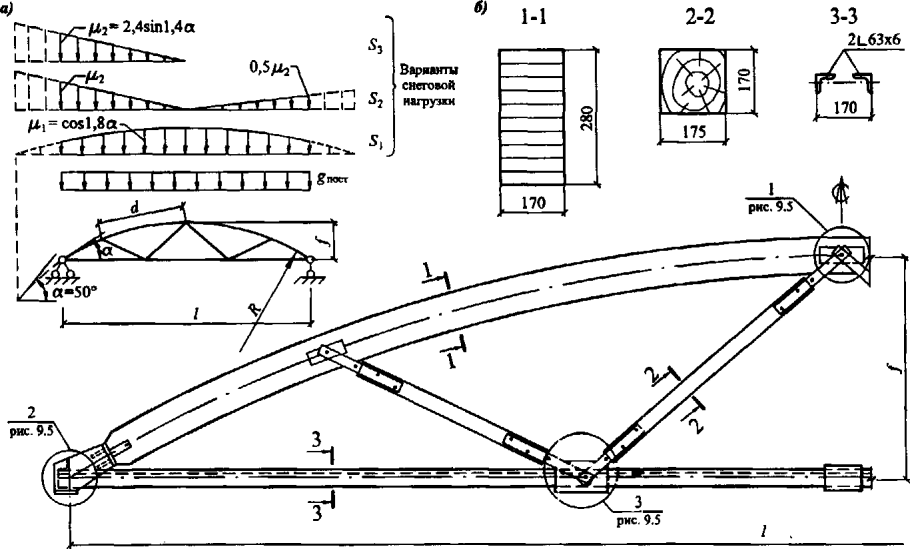Тимбер фрейм укосина