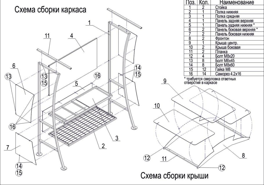 Мангал с крышей чертеж с размерами