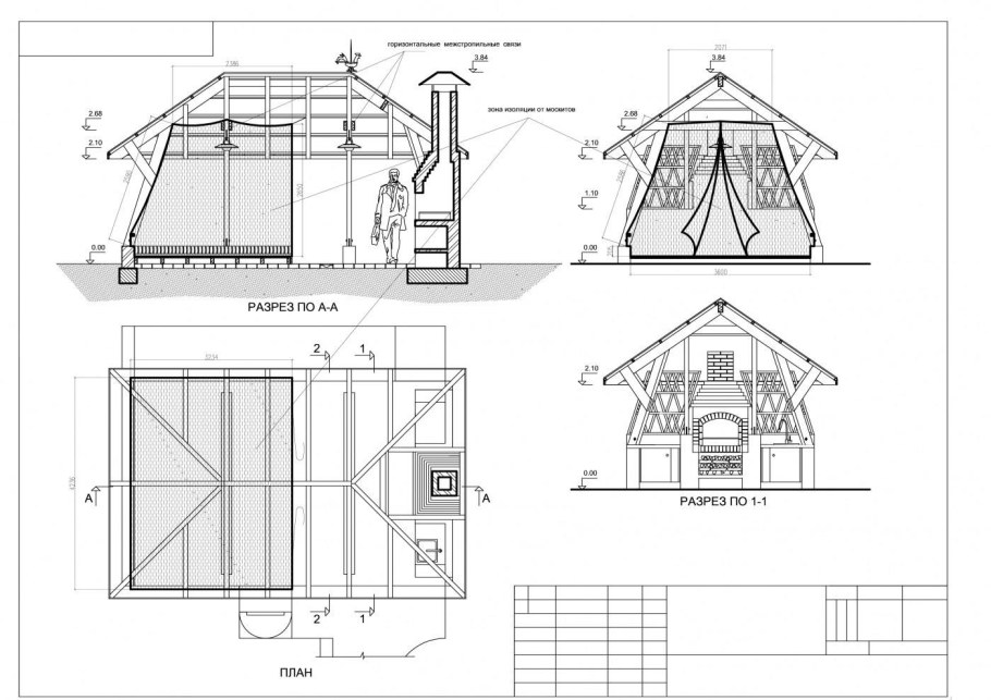Проект закрытой беседки с мангалом чертежи