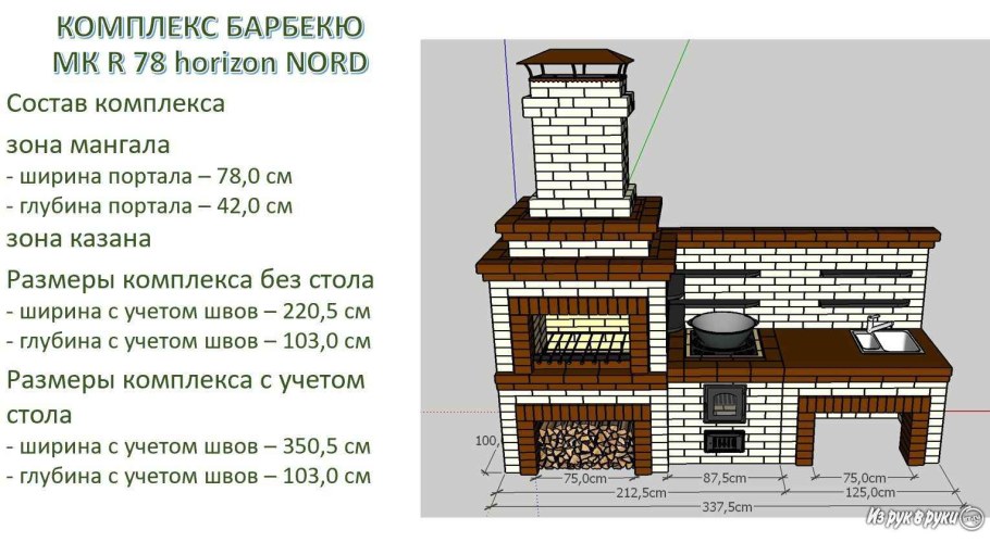 План мангальной зоны с размерами