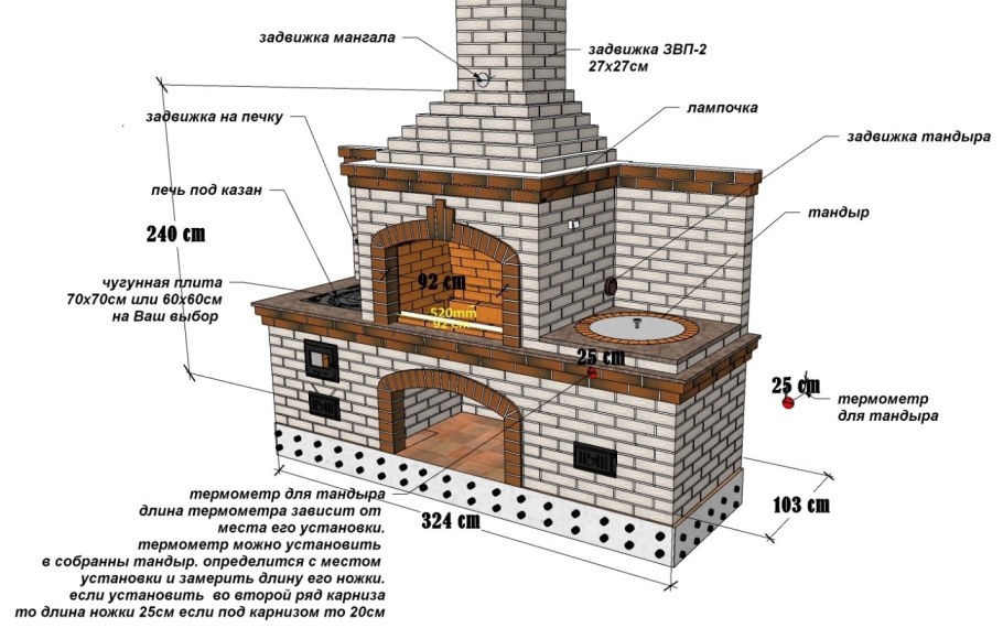 Мангал из кирпича с печью под казан порядовка