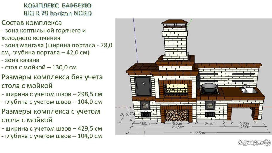 Порядовка барбекю с коптильней