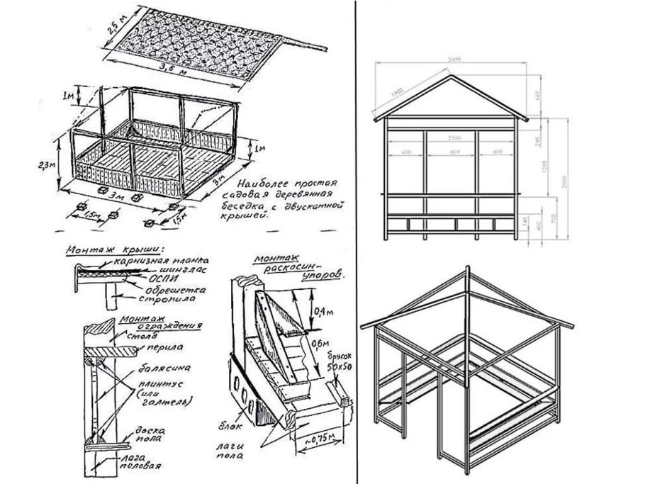Беседка 4 на 4 чертеж