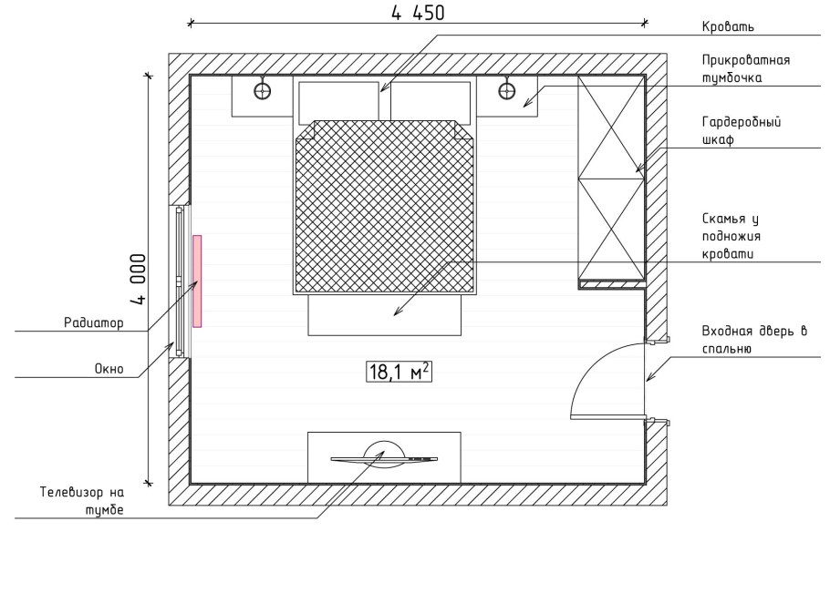 Планировка спальни