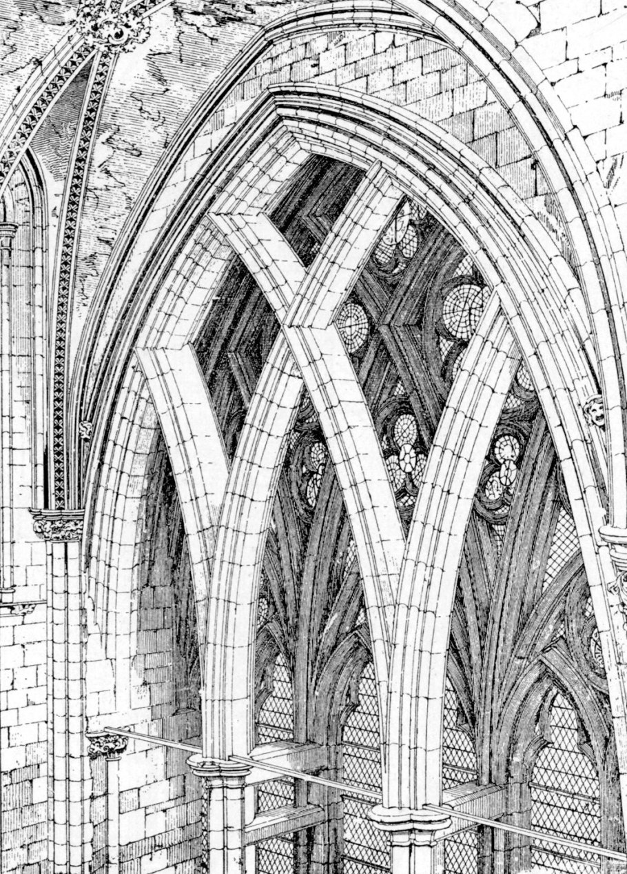 Архитектурные элементы готического собора