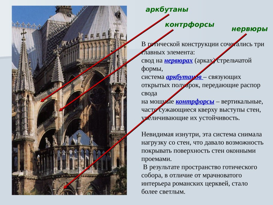 КОНТРФОРС И Аркбутан в готической архитектуре