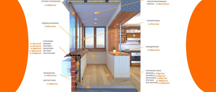 Утепление и отделка балкона