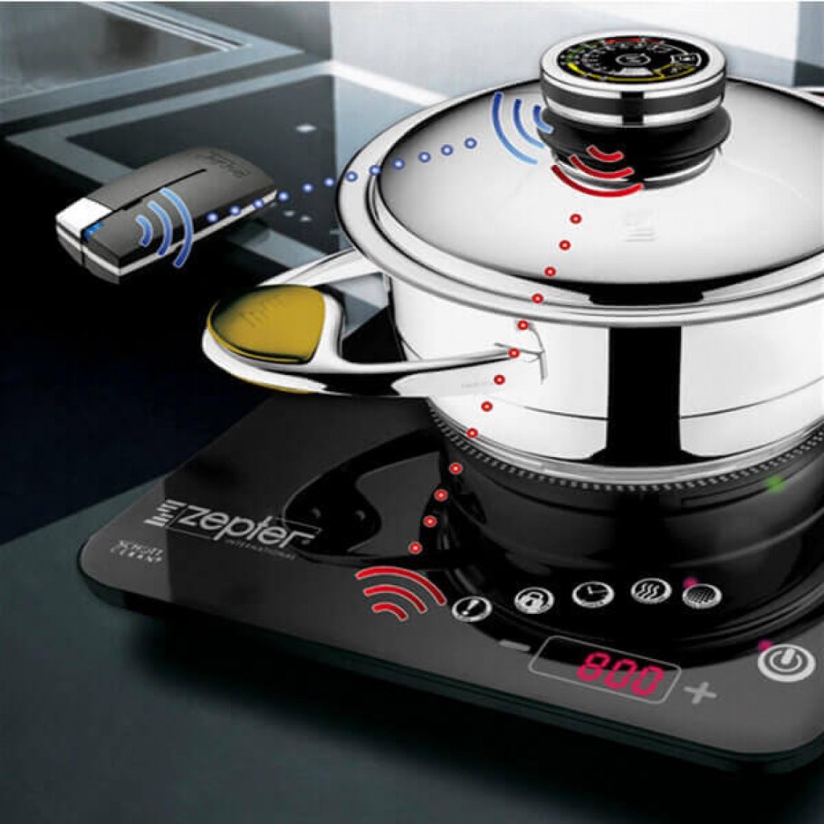 Индукционная плита Цептер