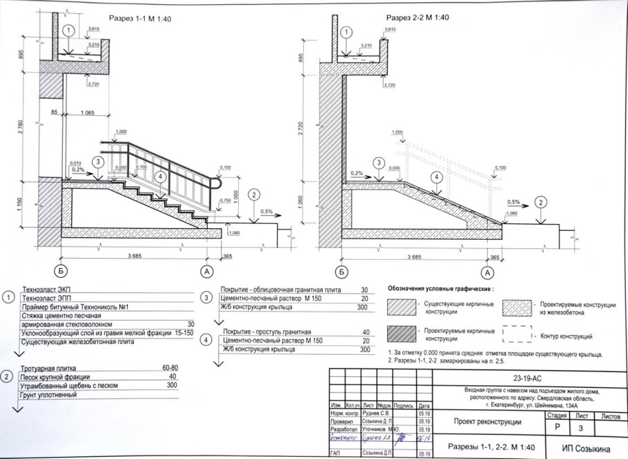 Узел крепления консольной ступени чертеж