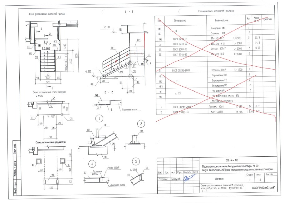Свес ступеней лестницы
