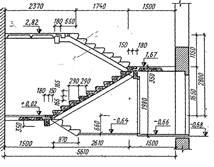 Размеры ступени лестницы стандарт