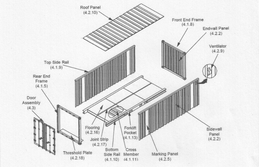 Конструкция 20 футового морского контейнера