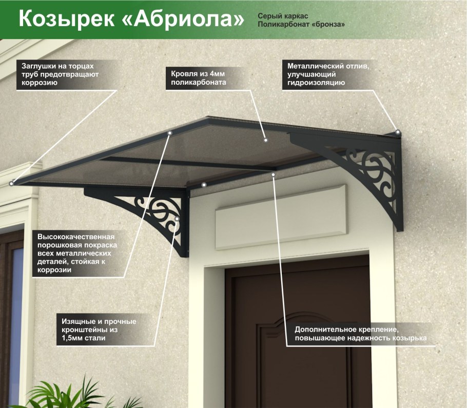 Козырёк над входом из поликарбоната