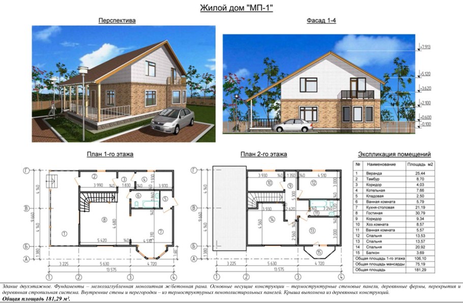 Проект дома с мансардой бесплатно с чертежами