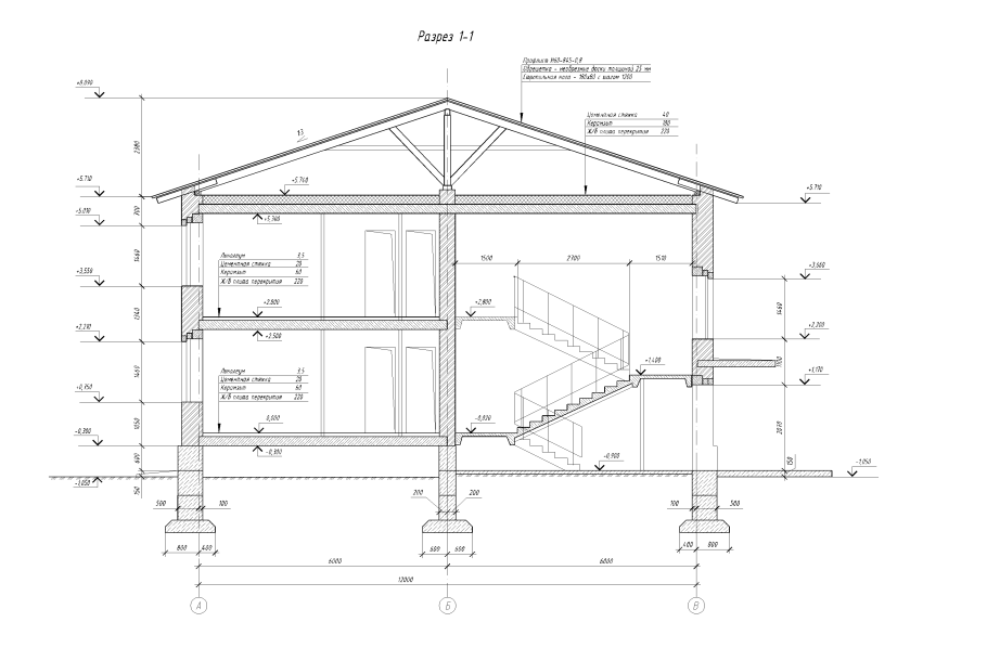 Поперечный разрез здания по лестничной клетке