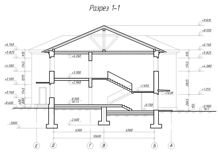 Продольный разрез здания чертеж