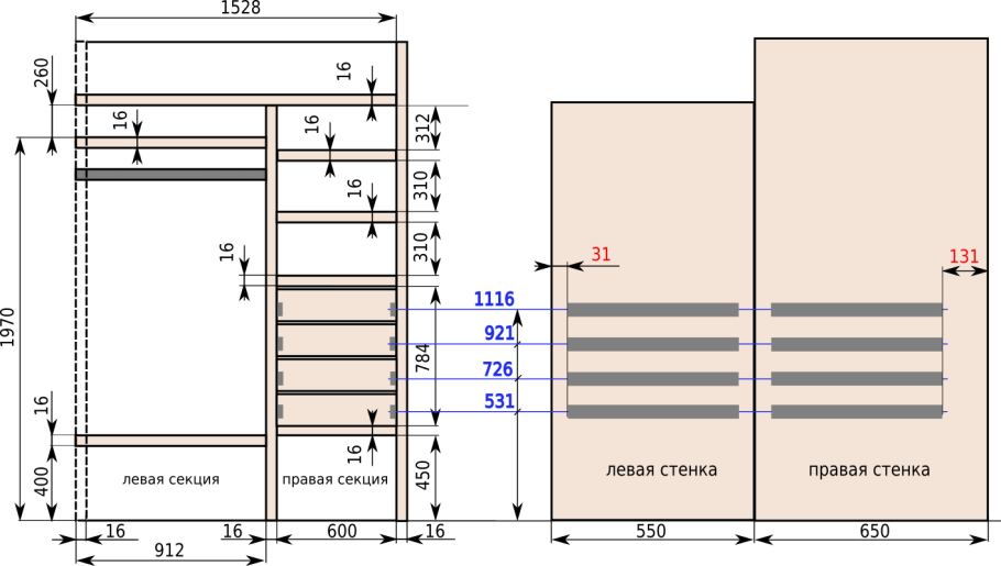 Ширина выдвижных ящиков в шкафах