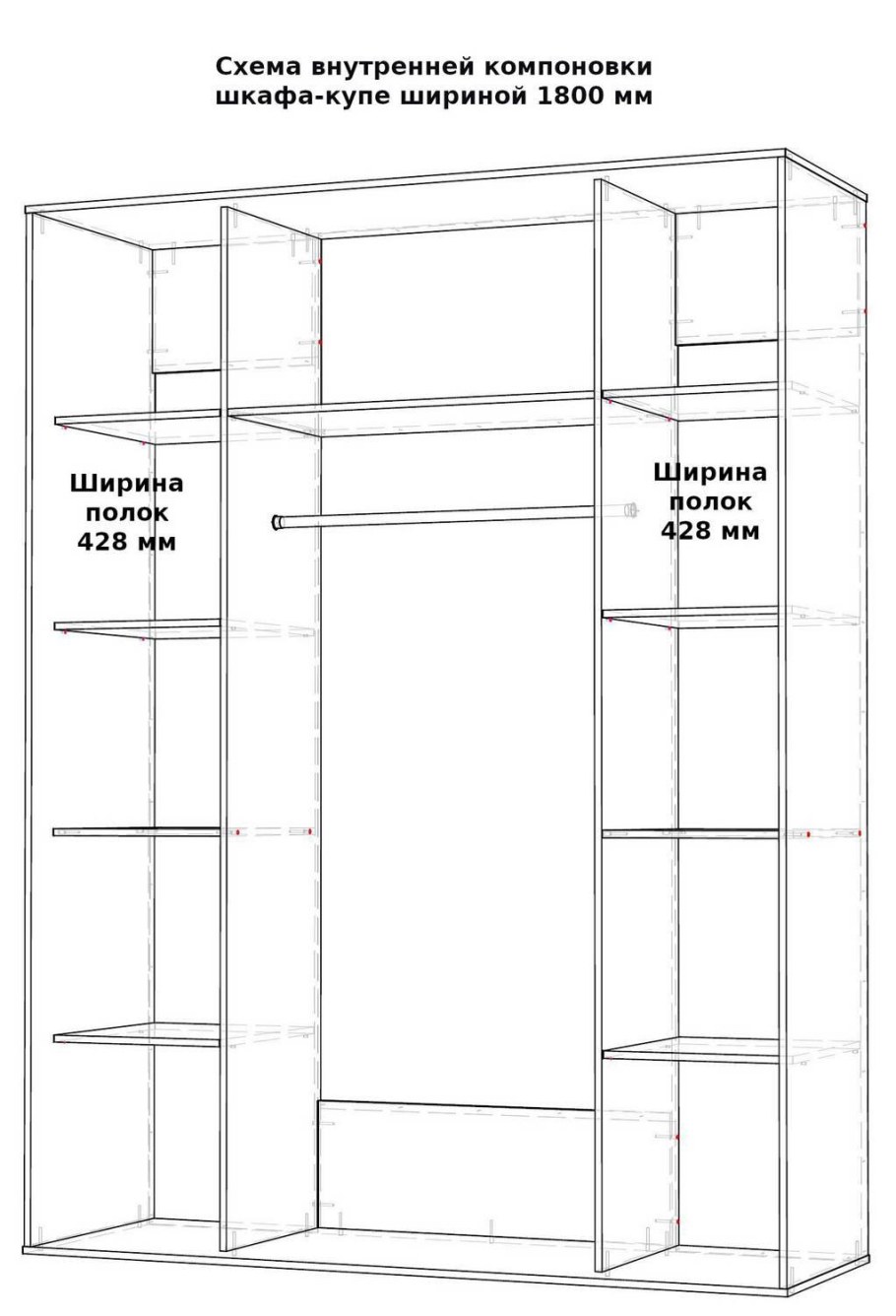 Шкаф купе 1800х2400х600 чертеж