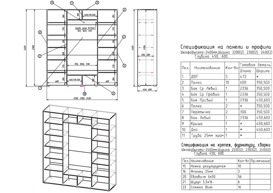 Структура рельефа в ЛДСП шкафчиков