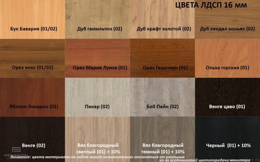 Цветовая палитра масел Осмо