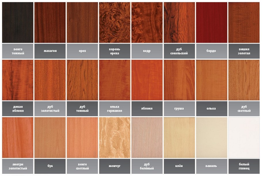 Цвета ДСП для мебели