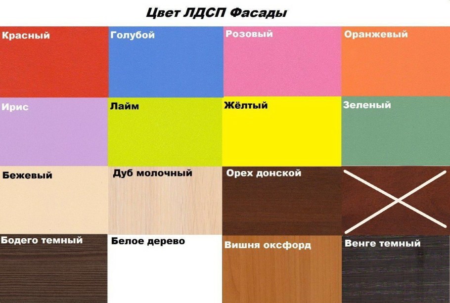 Ламинированная ДСП цвета