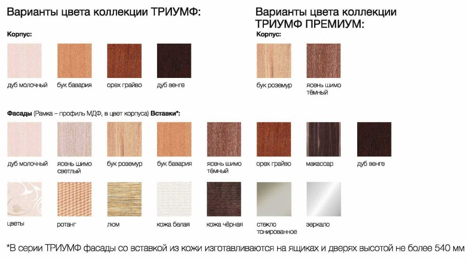 Цвет дерева для мебели