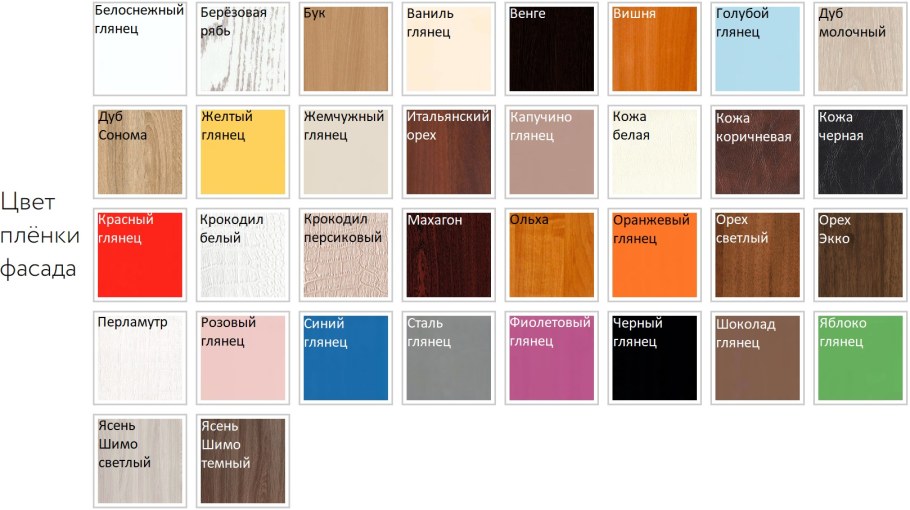 Цвета мебели названия