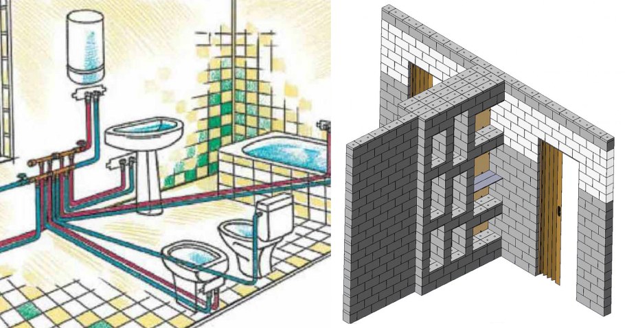 Ванная комната порядок работ