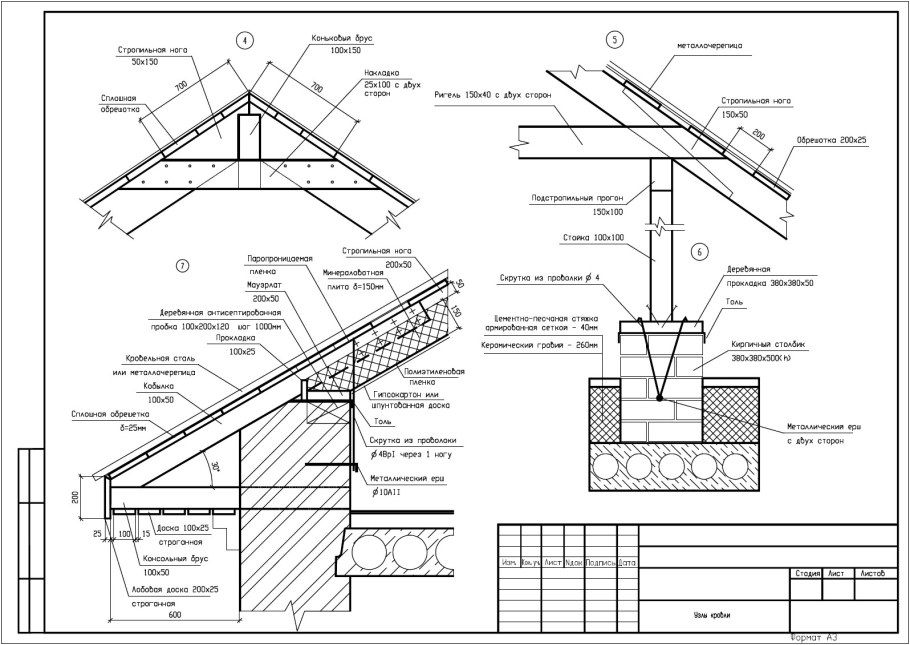 Шаг стропил и обрешетки под шифер