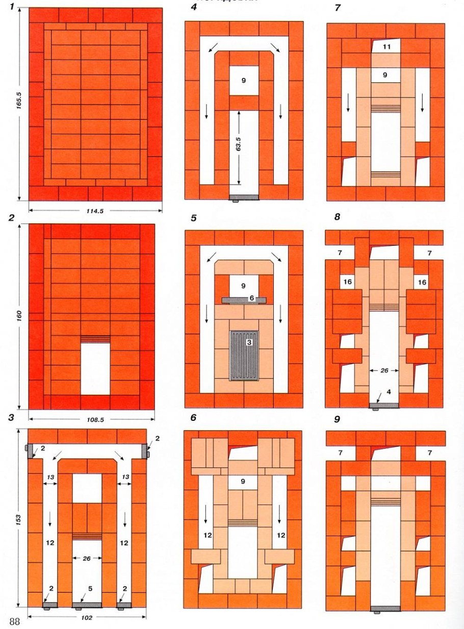 Банная печь схемы из кирпича с баком