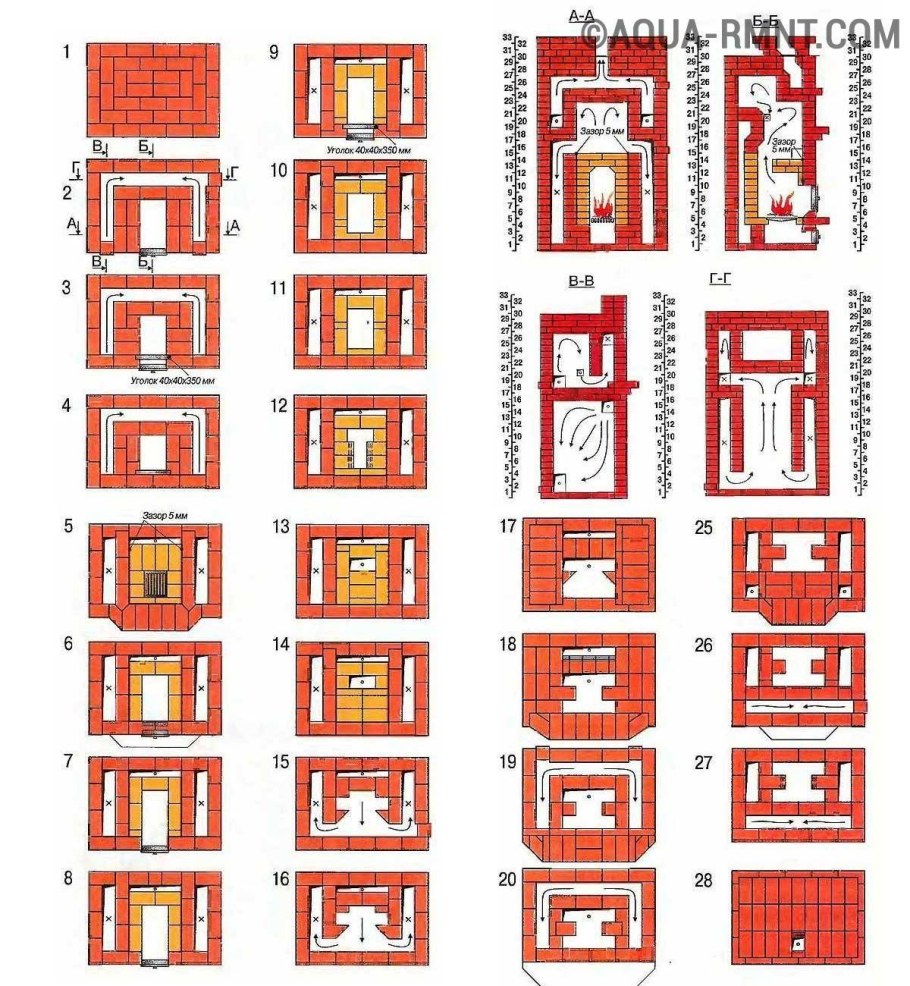 Отопительная печь голландка порядовка