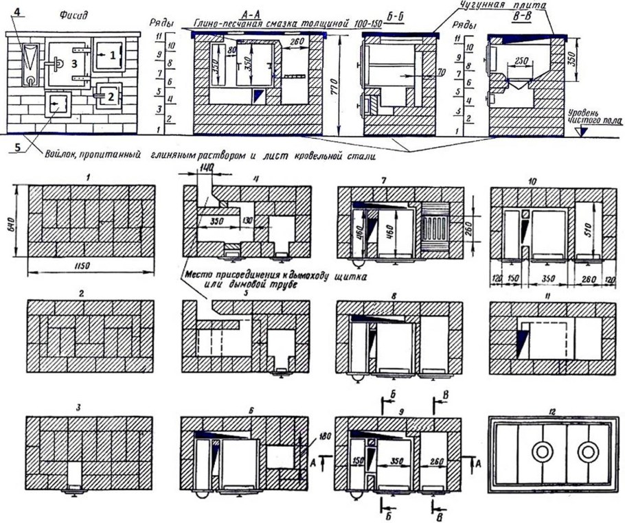 Банная печь 4х3.5 кирпича порядовка