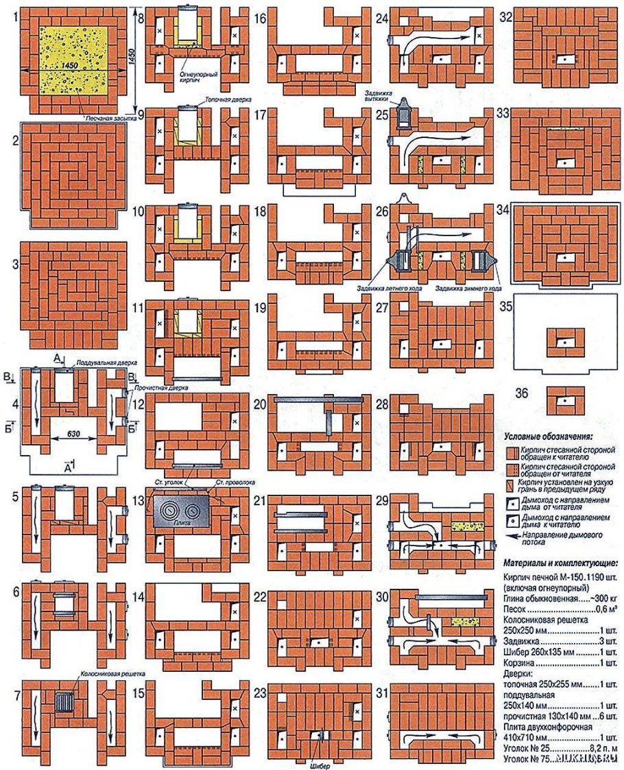 Комплекс барбекю big r-400 чертеж