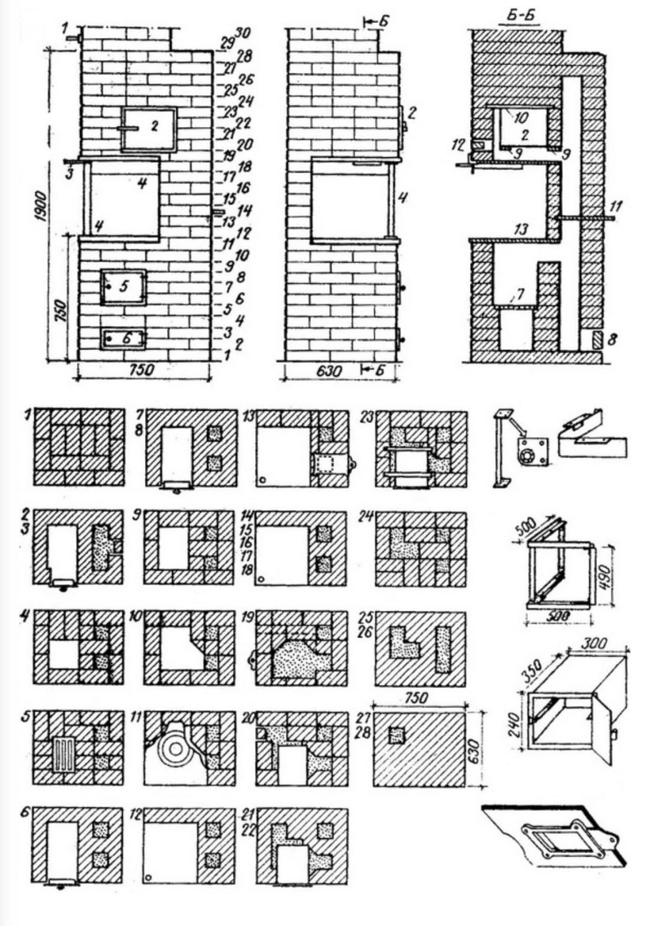 Кухонная плита из кирпича порядовка