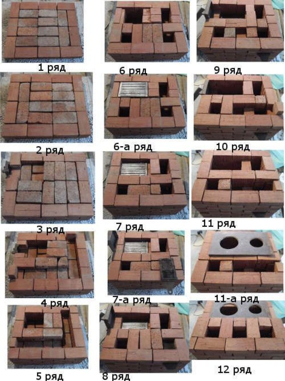 Печь мангал порядовка