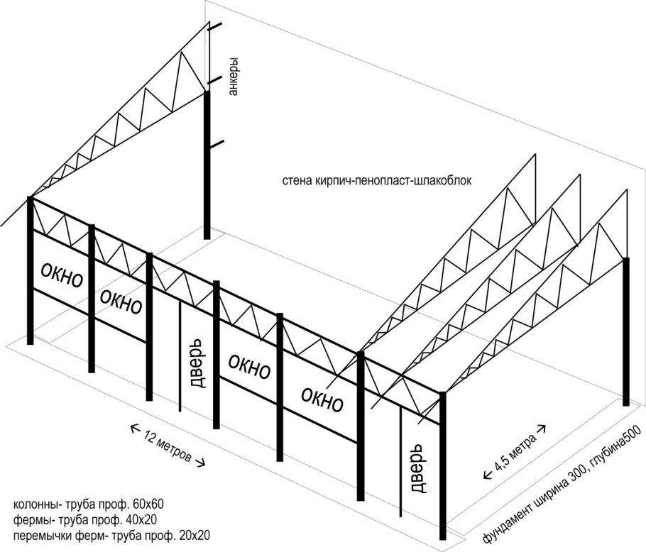 Автонавесы чертежи 6х4