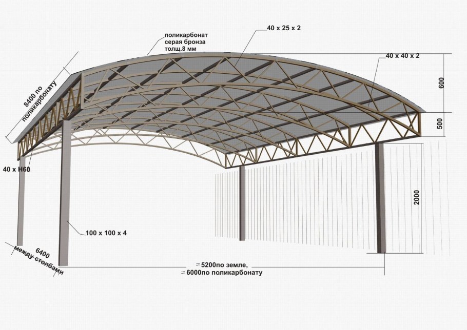 Чертеж металлического односкатного навеса 6м