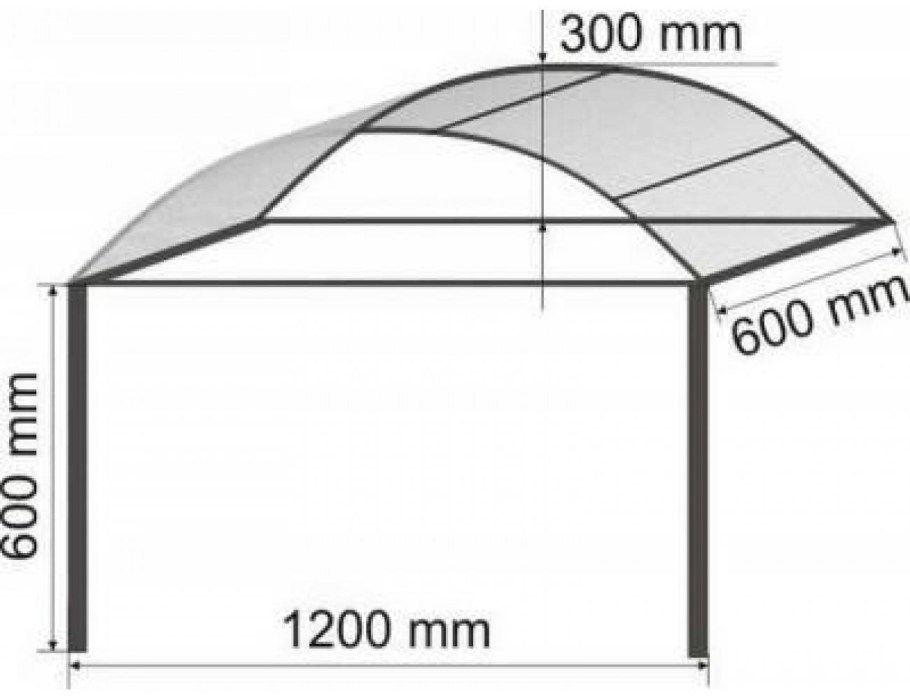 Чертеж беседки из профильной трубы с размерами 4х3