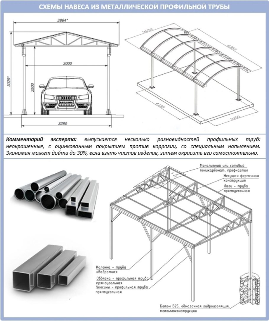 Чертеж гаража 4 на 6