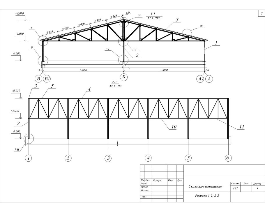 Навес 5х3 чертеж