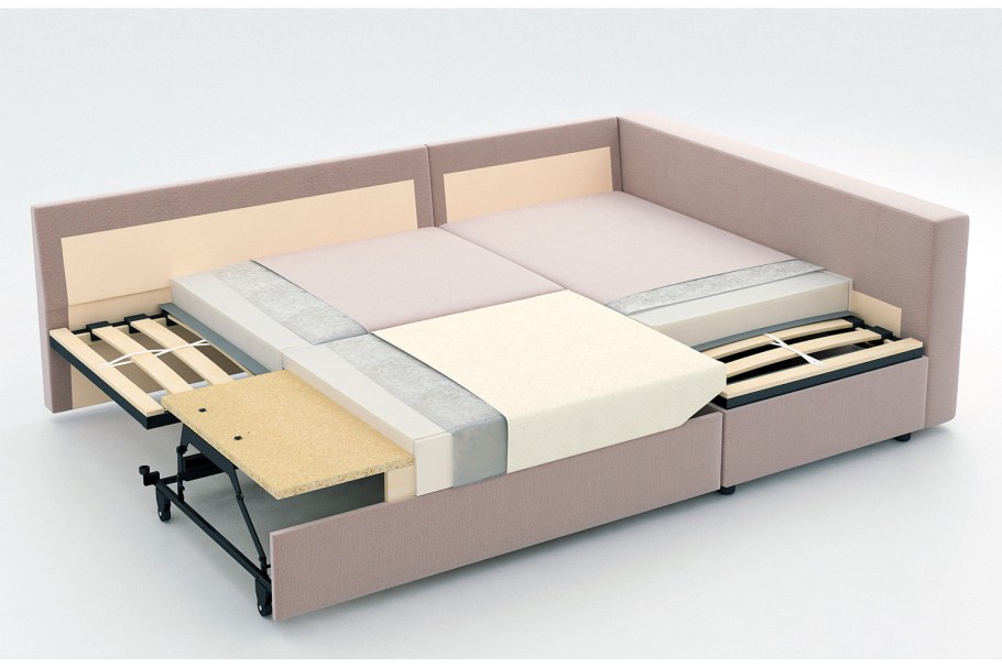 Кушетка классика