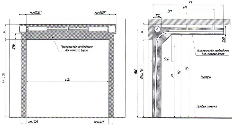 Ворота подъемно секционные DOORHAN чертеж
