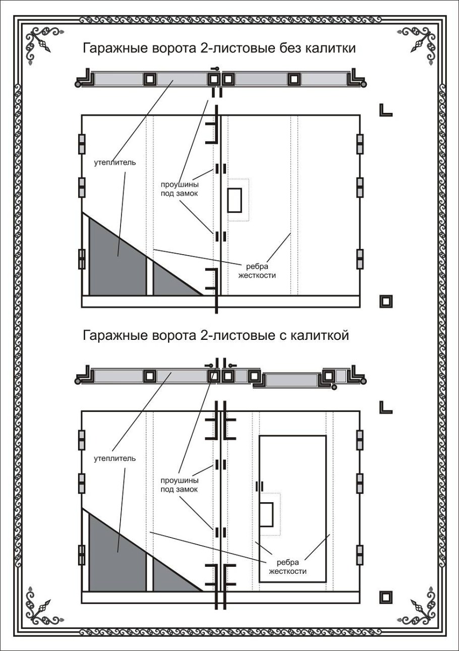 Ворота гаражные распашные чертеж