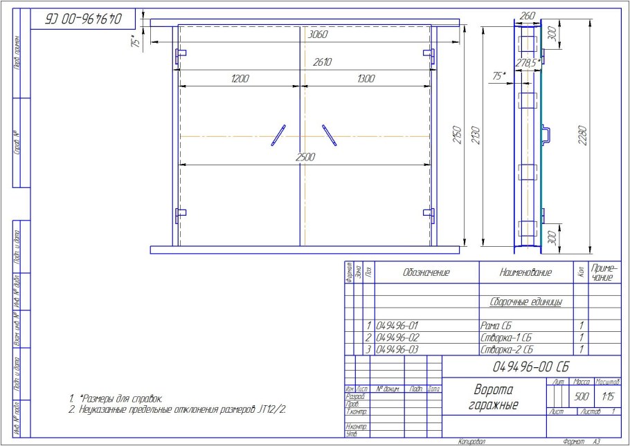 Направляющая для секционных ворот Дорхан чертежи