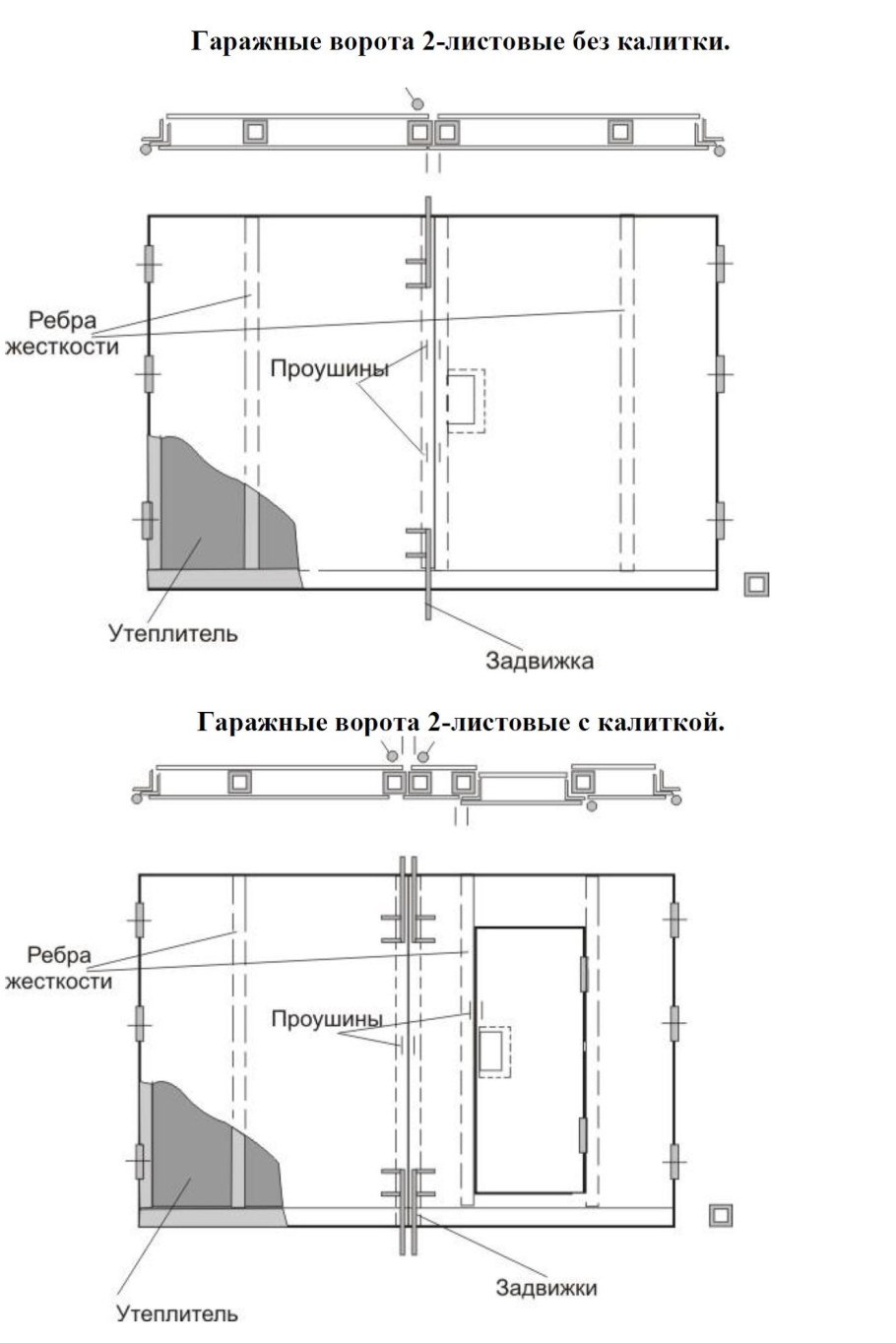 Чертеж гаражных ворот распашных