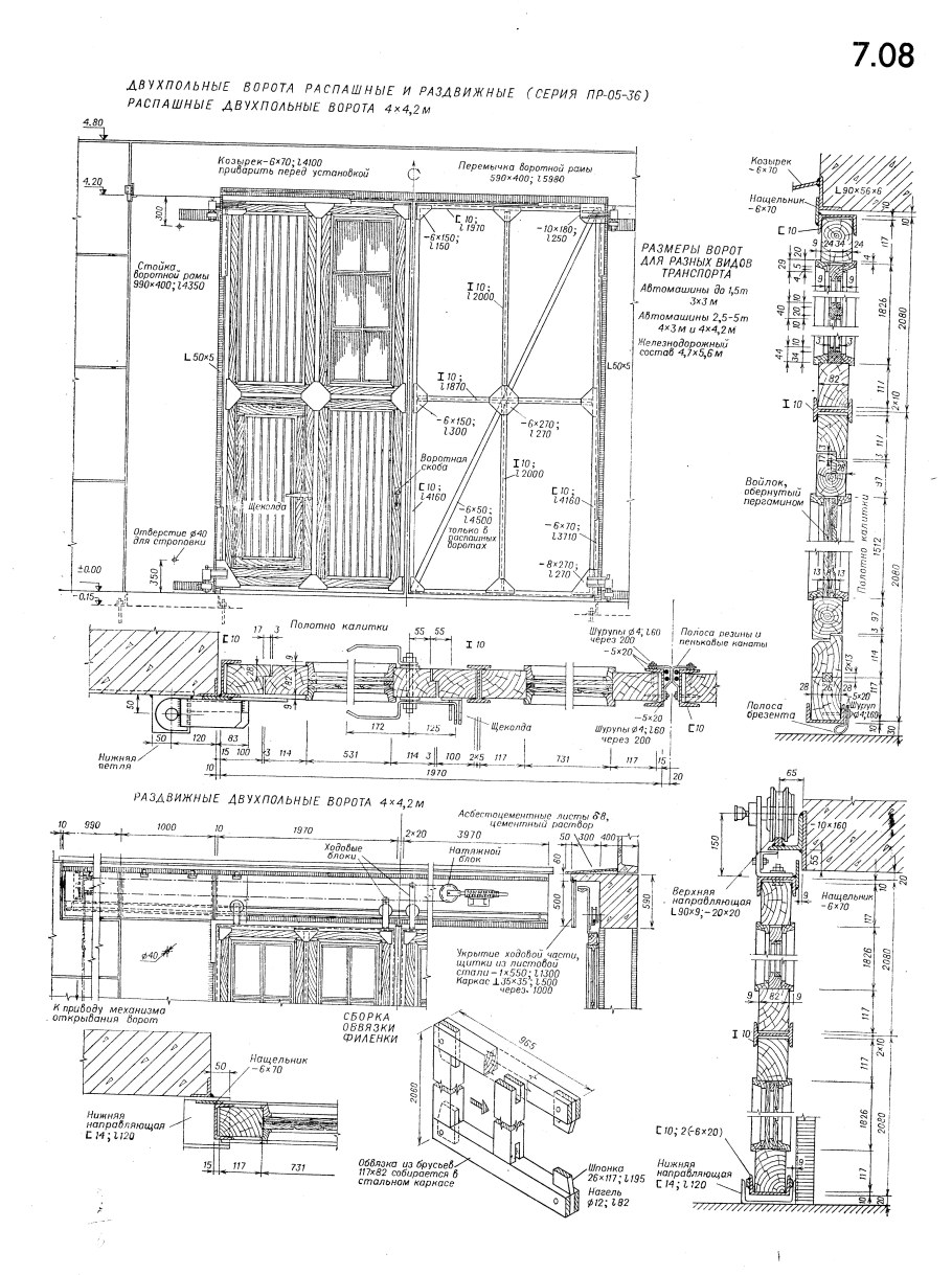 Ворота гаражные секционные Дорхан чертеж