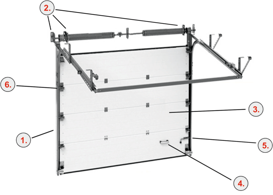 Секционные подъемные ворота своими руками пошагово